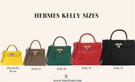 replica hermes kelly wallet|hermes kelly 2024 price.